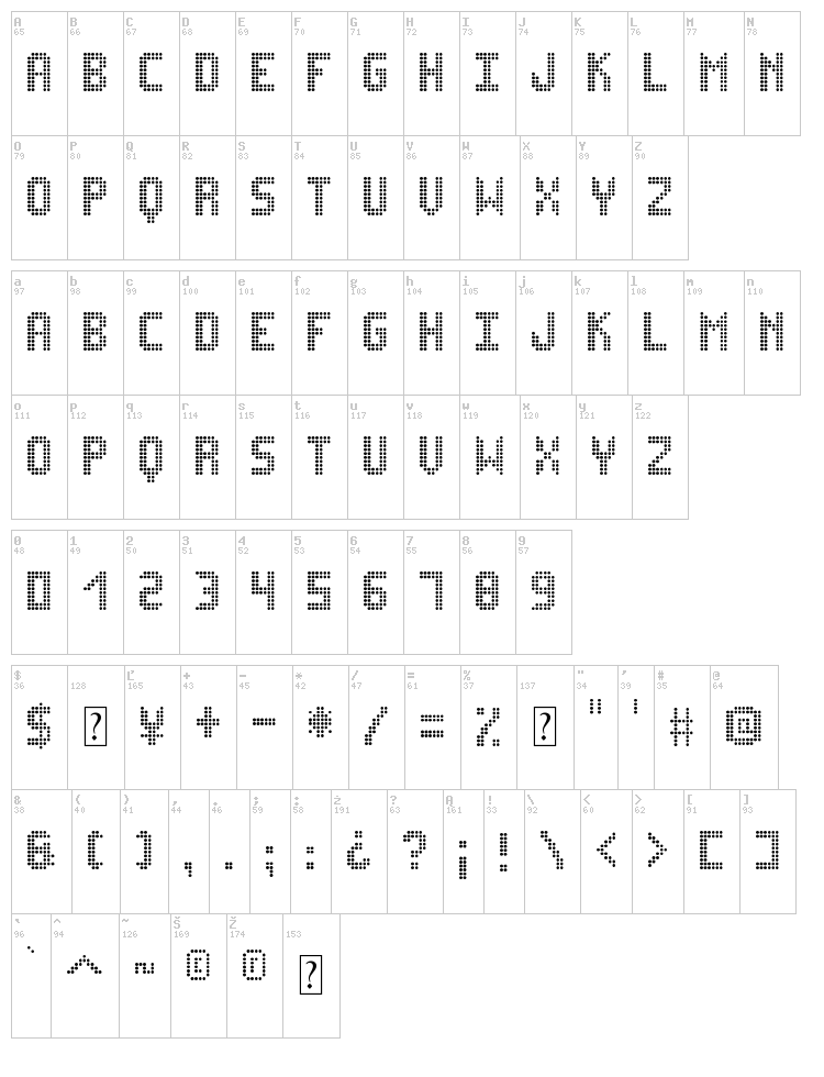Ledsitex ST font map